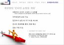 코스트코 코스트코기업소개 코스트코SWOT분석 코스트코경쟁우위 코스트코STP분석 코스 29페이지