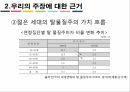 탈물질주의적가치 세대간의갈등 세대의의미 가치갈등논쟁의 모호성 젊은세대의 탈물질 17페이지