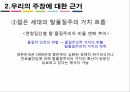 탈물질주의적가치 세대간의갈등 세대의의미 가치갈등논쟁의 모호성 젊은세대의 탈물질 18페이지