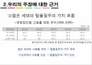 탈물질주의적가치 세대간의갈등 세대의의미 가치갈등논쟁의 모호성 젊은세대의 탈물질 20페이지