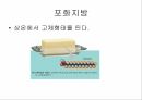 트랜스지방 지방 포화지방 불포화지방 트랜스지방의유해성 트랜스지방은왜만들어지는 3페이지