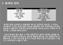 색체심리 발표자료 (회색) 5페이지