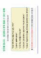 기획서 및 프레젠테이션 19페이지
