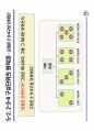 기획서 및 프레젠테이션 25페이지
