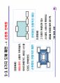 기획서 및 프레젠테이션 34페이지