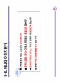 기획서 및 프레젠테이션 41페이지