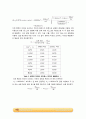 Orifice+meter+&+Venturi+meter 실험_결과레포트 [A+] 7페이지