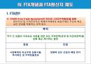 관세납부 및 관세환급 24페이지