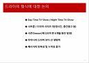 과학성,비과학성,엑스파일,드라마의 서사구조,스토리,플롯,드라마 이데올로기,성 역할 이데올로기,과학주의 이데올로기 3페이지