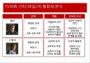 과학성,비과학성,엑스파일,드라마의 서사구조,스토리,플롯,드라마 이데올로기,성 역할 이데올로기,과학주의 이데올로기 12페이지