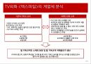 과학성,비과학성,엑스파일,드라마의 서사구조,스토리,플롯,드라마 이데올로기,성 역할 이데올로기,과학주의 이데올로기 17페이지