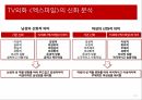과학성,비과학성,엑스파일,드라마의 서사구조,스토리,플롯,드라마 이데올로기,성 역할 이데올로기,과학주의 이데올로기 20페이지