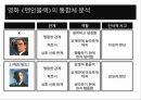 과학성,비과학성,엑스파일,드라마의 서사구조,스토리,플롯,드라마 이데올로기,성 역할 이데올로기,과학주의 이데올로기 26페이지