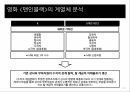 과학성,비과학성,엑스파일,드라마의 서사구조,스토리,플롯,드라마 이데올로기,성 역할 이데올로기,과학주의 이데올로기 29페이지