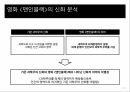 과학성,비과학성,엑스파일,드라마의 서사구조,스토리,플롯,드라마 이데올로기,성 역할 이데올로기,과학주의 이데올로기 33페이지