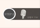 방송산업분석,케이블TV시장,산업의현황,산업의구조,산업의법과구조,산업의시계열구조 10페이지