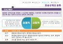 방송산업분석,케이블TV시장,산업의현황,산업의구조,산업의법과구조,산업의시계열구조 20페이지