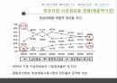 방송산업분석,케이블TV시장,산업의현황,산업의구조,산업의법과구조,산업의시계열구조 29페이지