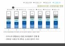 방송산업분석,케이블TV시장,산업의현황,산업의구조,산업의법과구조,산업의시계열구조 32페이지