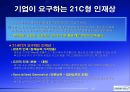 삼성전자보상제도의변천과정과시사점,삼성전자개요,연공농력주의보상시기보상제도,능력주의보상시기보상제도,성과주의보상제도의과제 43페이지