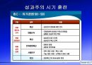 삼성전자보상제도의변천과정과시사점,삼성전자개요,연공농력주의보상시기보상제도,능력주의보상시기보상제도,성과주의보상제도의과제 45페이지