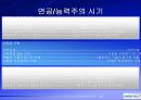 삼성전자보상제도의변천과정과시사점,삼성전자개요,연공농력주의보상시기보상제도,능력주의보상시기보상제도,성과주의보상제도의과제 48페이지