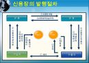 신용장의이해,신용장의발행절차,신용장의이점,신용장의거래당사자,신용장의특성,신용장의종류,신용장의통지와조건변경,SWIFT신용장 4페이지