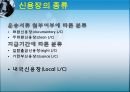 신용장의이해,신용장의발행절차,신용장의이점,신용장의거래당사자,신용장의특성,신용장의종류,신용장의통지와조건변경,SWIFT신용장 13페이지
