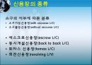 신용장의이해,신용장의발행절차,신용장의이점,신용장의거래당사자,신용장의특성,신용장의종류,신용장의통지와조건변경,SWIFT신용장 14페이지
