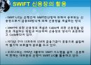 신용장의이해,신용장의발행절차,신용장의이점,신용장의거래당사자,신용장의특성,신용장의종류,신용장의통지와조건변경,SWIFT신용장 21페이지