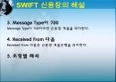 신용장의이해,신용장의발행절차,신용장의이점,신용장의거래당사자,신용장의특성,신용장의종류,신용장의통지와조건변경,SWIFT신용장 30페이지