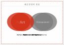예술경영,예술경영의 생성,예술경영의 필요성,문화 컨버젼스,예술경영의 영역,문화예술의 가치,예술경영자,예술소비자 5페이지
