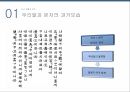 우리말과 문자,한글의 변천사,외국어와 한글,모음과 자음,합성어와 파생어,된소리와 거센소리,음절과 운율,조사와 어미 3페이지