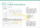 우리말과 문자,한글의 변천사,외국어와 한글,모음과 자음,합성어와 파생어,된소리와 거센소리,음절과 운율,조사와 어미 14페이지