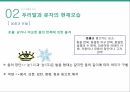 우리말과 문자,한글의 변천사,외국어와 한글,모음과 자음,합성어와 파생어,된소리와 거센소리,음절과 운율,조사와 어미 16페이지