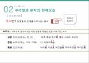 우리말과 문자,한글의 변천사,외국어와 한글,모음과 자음,합성어와 파생어,된소리와 거센소리,음절과 운율,조사와 어미 18페이지