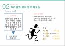 우리말과 문자,한글의 변천사,외국어와 한글,모음과 자음,합성어와 파생어,된소리와 거센소리,음절과 운율,조사와 어미 19페이지