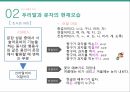 우리말과 문자,한글의 변천사,외국어와 한글,모음과 자음,합성어와 파생어,된소리와 거센소리,음절과 운율,조사와 어미 20페이지