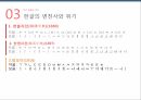 우리말과 문자,한글의 변천사,외국어와 한글,모음과 자음,합성어와 파생어,된소리와 거센소리,음절과 운율,조사와 어미 24페이지