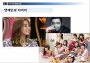 이미지의의미와문제점,이미지와현대사회,이미지란 6페이지
