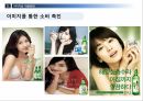 이미지의의미와문제점,이미지와현대사회,이미지란 24페이지