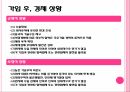 중국의 WTO,WTO란,중국의 WTO가입,중국 전망,세계 무역 질서,WTO 가입 중국경제,WTO 가입 과정,WTO 가입 의의,중국 경제의 변화 14페이지