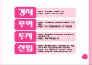 중국의 WTO,WTO란,중국의 WTO가입,중국 전망,세계 무역 질서,WTO 가입 중국경제,WTO 가입 과정,WTO 가입 의의,중국 경제의 변화 18페이지