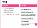 중국의 WTO,WTO란,중국의 WTO가입,중국 전망,세계 무역 질서,WTO 가입 중국경제,WTO 가입 과정,WTO 가입 의의,중국 경제의 변화 23페이지