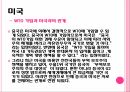 중국의 WTO,WTO란,중국의 WTO가입,중국 전망,세계 무역 질서,WTO 가입 중국경제,WTO 가입 과정,WTO 가입 의의,중국 경제의 변화 28페이지