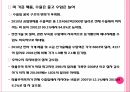 중국의 WTO,WTO란,중국의 WTO가입,중국 전망,세계 무역 질서,WTO 가입 중국경제,WTO 가입 과정,WTO 가입 의의,중국 경제의 변화 37페이지