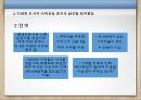 초국적사회운동,초국적사회운동의특징,초국적자회운동의의의및한계,세계화,세계사회포럼의의의 27페이지
