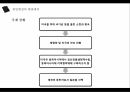 한일협정이란,한일협정의 체결,일제하 강제동원,샌프란시스코 조약,식민지배,한일협정 과정,한일협정의 기본조약,강제동원 피해자 6페이지