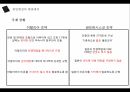 한일협정이란,한일협정의 체결,일제하 강제동원,샌프란시스코 조약,식민지배,한일협정 과정,한일협정의 기본조약,강제동원 피해자 8페이지