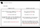 한일협정이란,한일협정의 체결,일제하 강제동원,샌프란시스코 조약,식민지배,한일협정 과정,한일협정의 기본조약,강제동원 피해자 9페이지